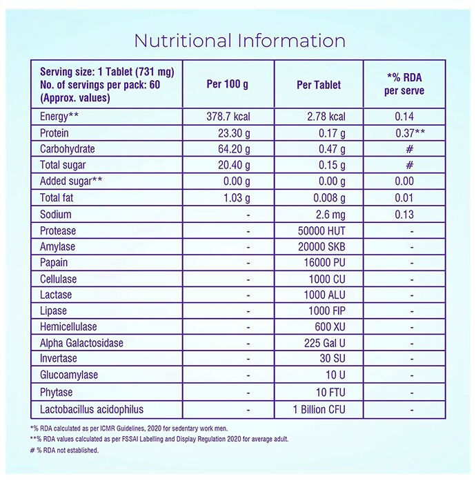 Healthyr-U Advanced Digestive Enzymes + Probiotic Tablets - Distacart