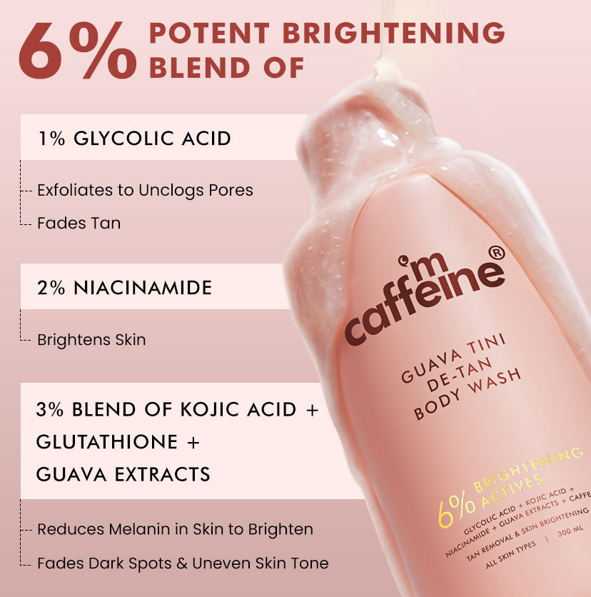 mCaffeine Guava Tini De-Tan Body Wash