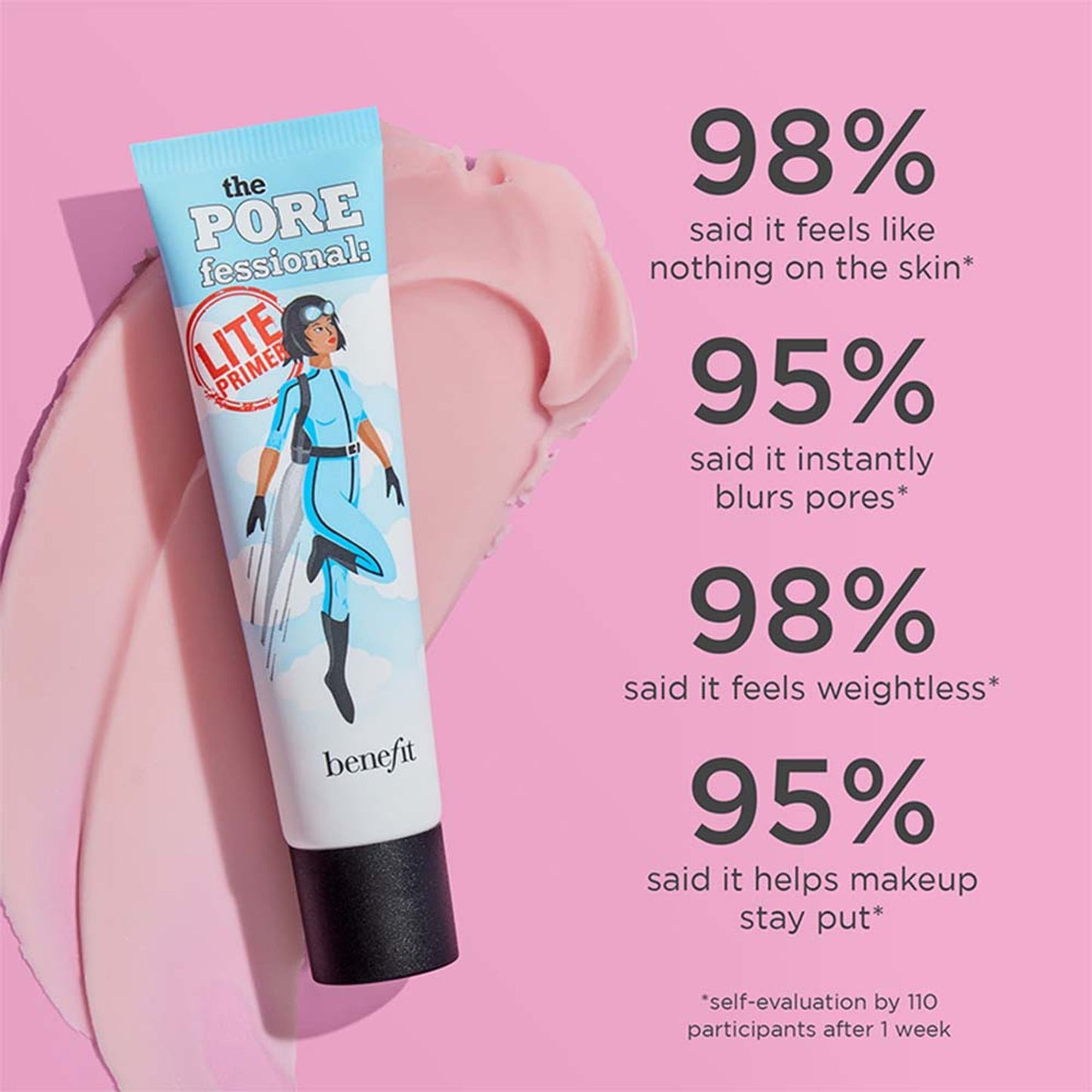 Benefit Cosmetics The Porefessional Lite Face Primer - Distacart