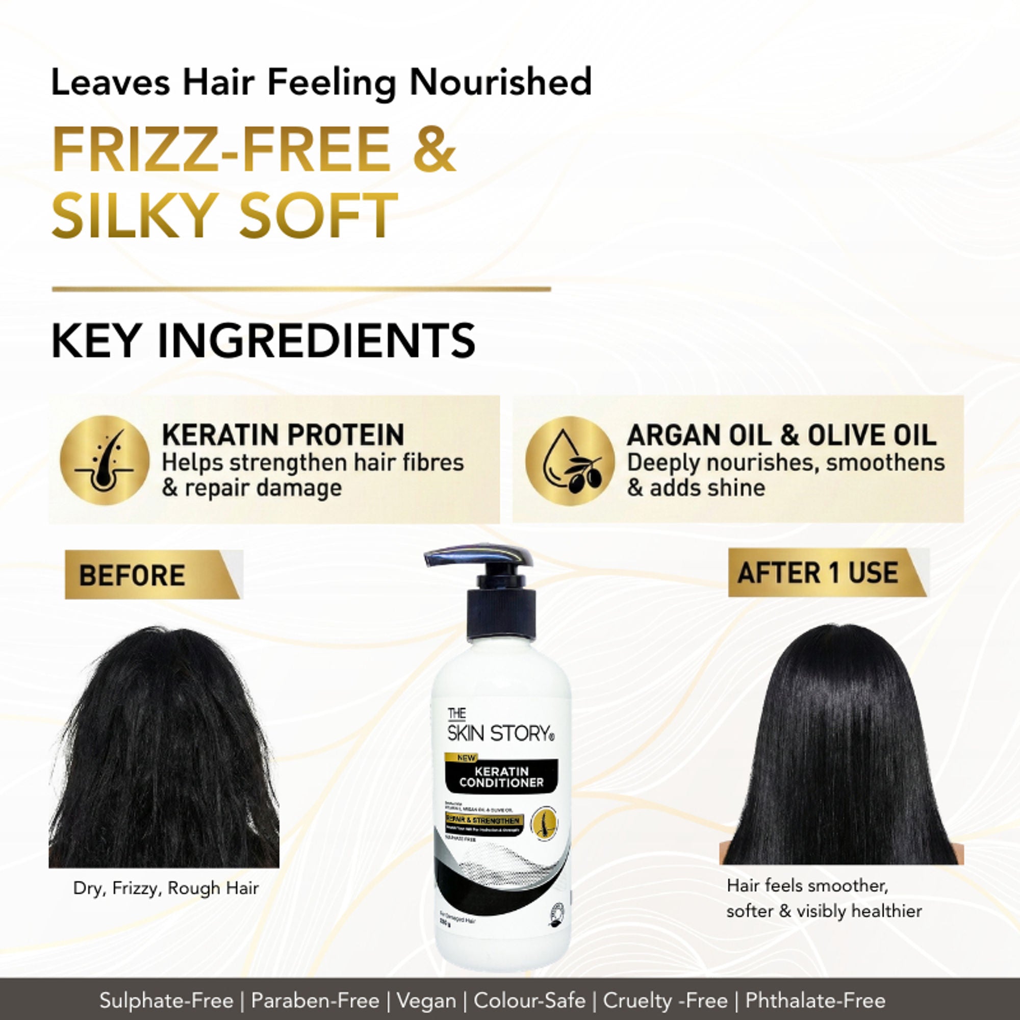 The Skin Story Sulphate Free Keratin Conditioner For Coloured Dry Frizzy Damaged Hair With Vitamin E - Distacart