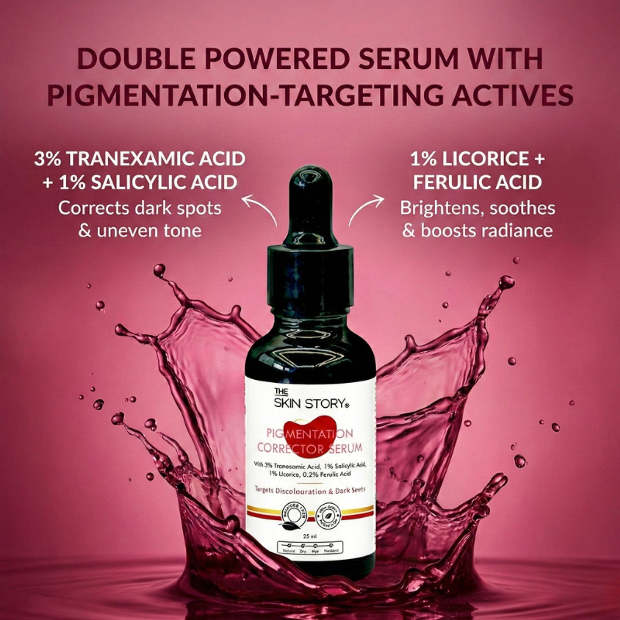 The Skin Story Anti Pigmentation Face Serum For Brighter Skin, Dark Spots, Niacinamide Alpha Arbutin - Distacart