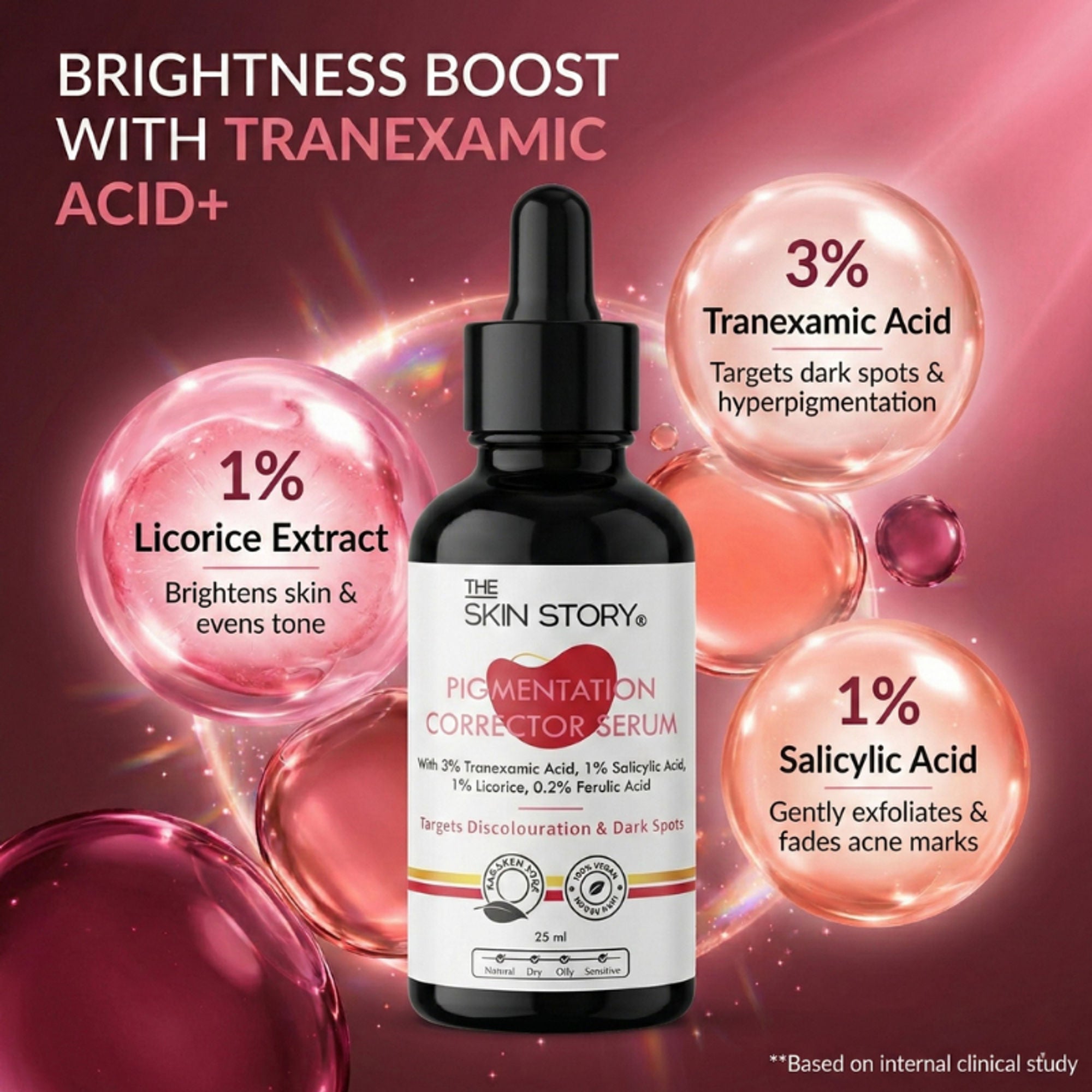 The Skin Story Anti Pigmentation Face Serum For Brighter Skin, Dark Spots, Niacinamide Alpha Arbutin - Distacart