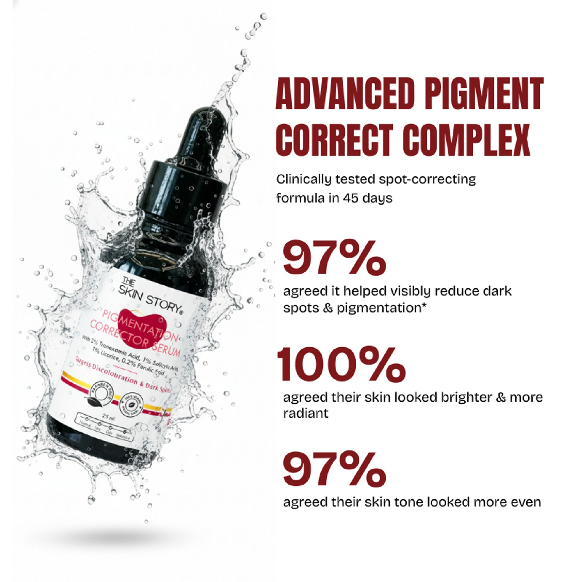 The Skin Story Anti Pigmentation Face Serum For Brighter Skin, Dark Spots, Niacinamide Alpha Arbutin - Distacart