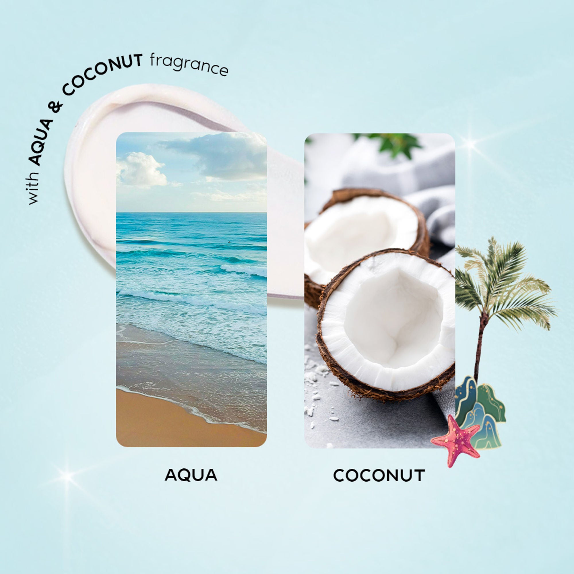 Wanderlust Moisturizing Body Lotion - Hawaiian Sea Breeze - Distacart
