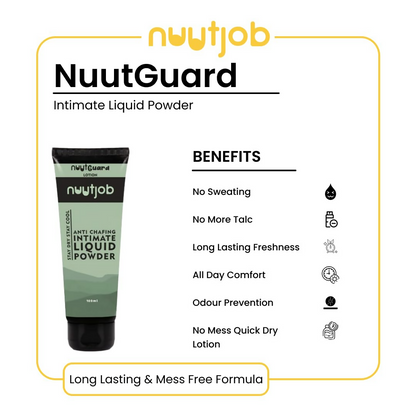 Nuut Guard Liquid Intimate Powder For Men - Distacart