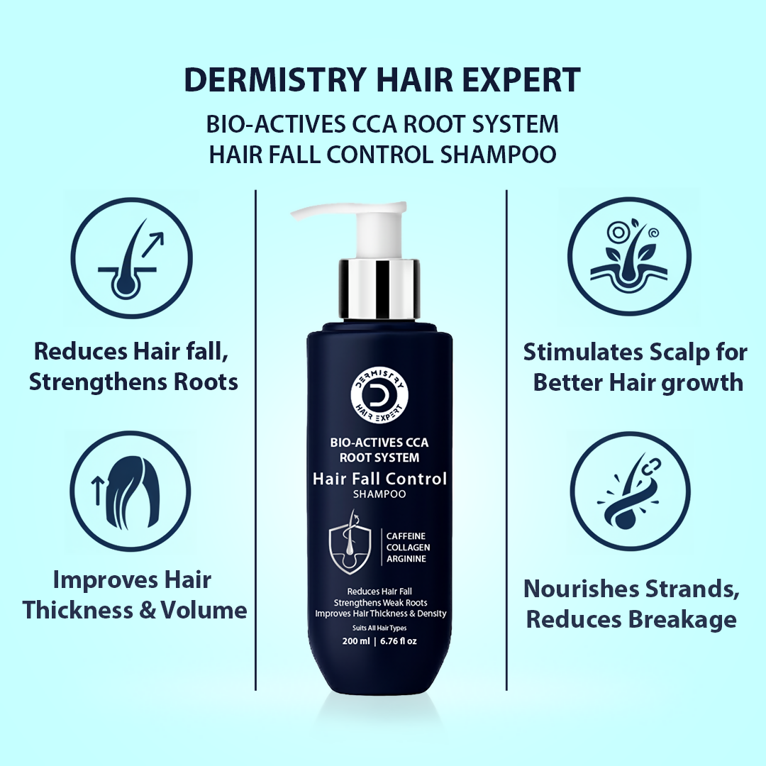 Dermistry Caffeine Collagen Wheat Protein Anti-Hair Fall Control Shampoo - Distacart