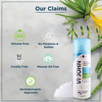 Thumbnail for VI-JOHN Dermatologically Tested Premium Claming Aqua Shaving Foam Enriched with Aloevera & Almond Oil Free From Silicone, Paraben & Mineral Oil