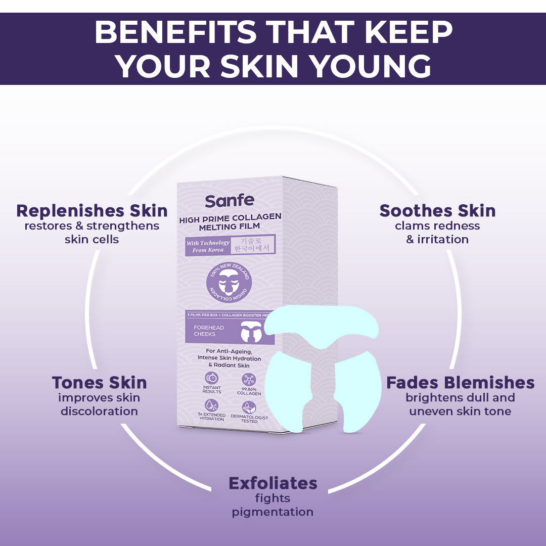 Sanfe High Prime Collagen Melting Film for 5X Hydrating Skin - 50 ml Sanfe High Prime Collagen Melting Film for 5X Hydrating Skin - 50 ml