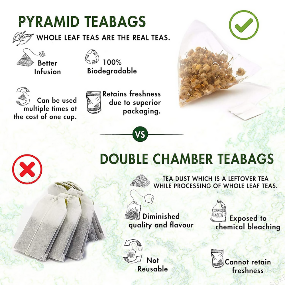 Tea Treasure Pure Rooibos Tea Bags - Distacart