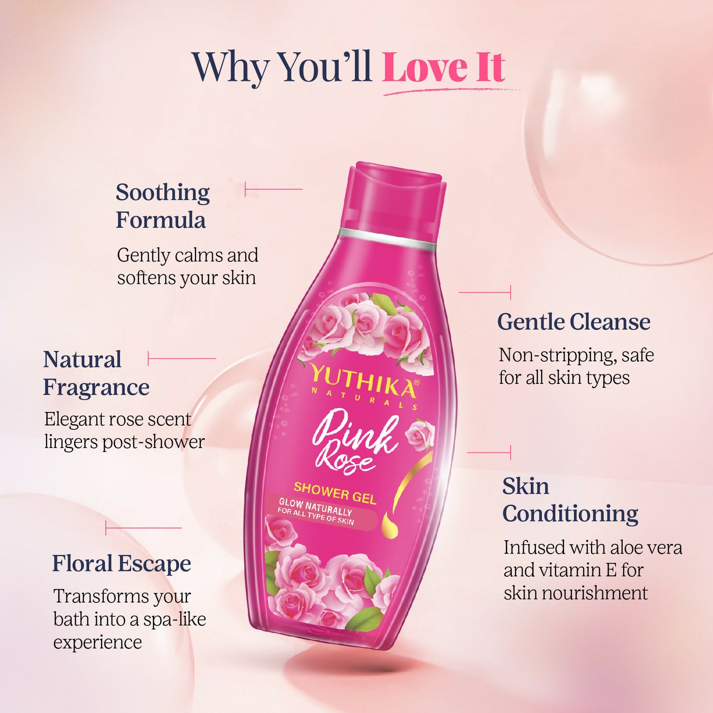 Yuthika Pink Rose Body Wash Shower Gel - Distacart