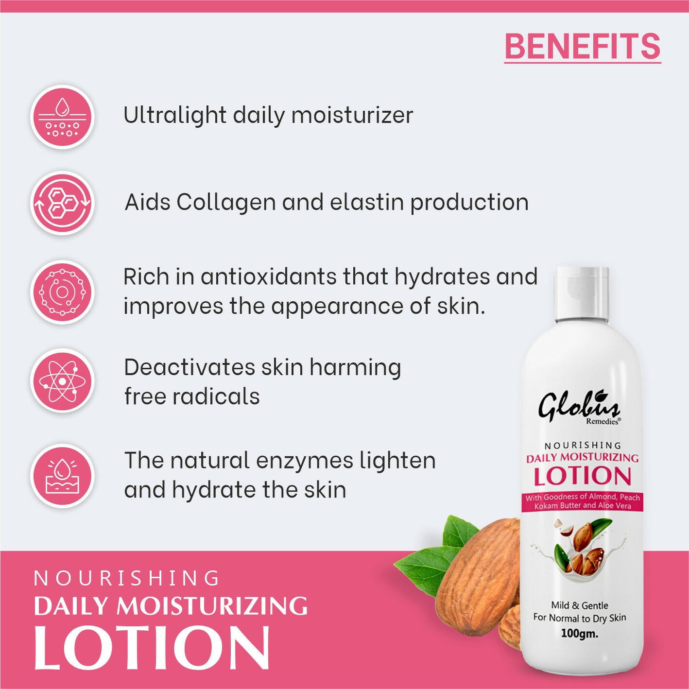 Globus Remedies Daily Moisturising Body Lotion - Distacart