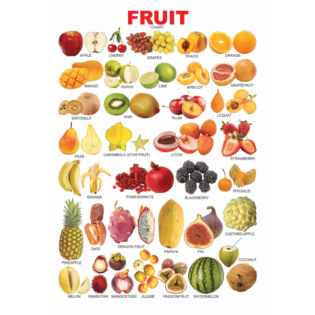 Dreamland Publications Educational Chart for Kids - Fruits (All in One) - Distacart