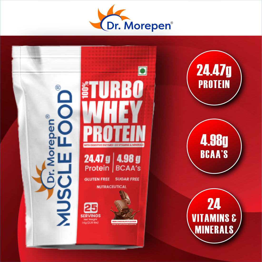 Dr. Morepen Turbo Whey Irish Chocolate