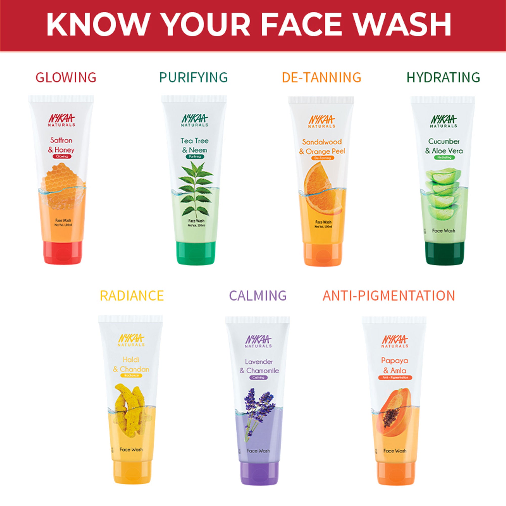 Nykaa Anti-Acne Face Wash With Salicylic Acid, Tea Tree & Neem - For Oily & Acne Prone Skin - Saffron Honey - Distacart