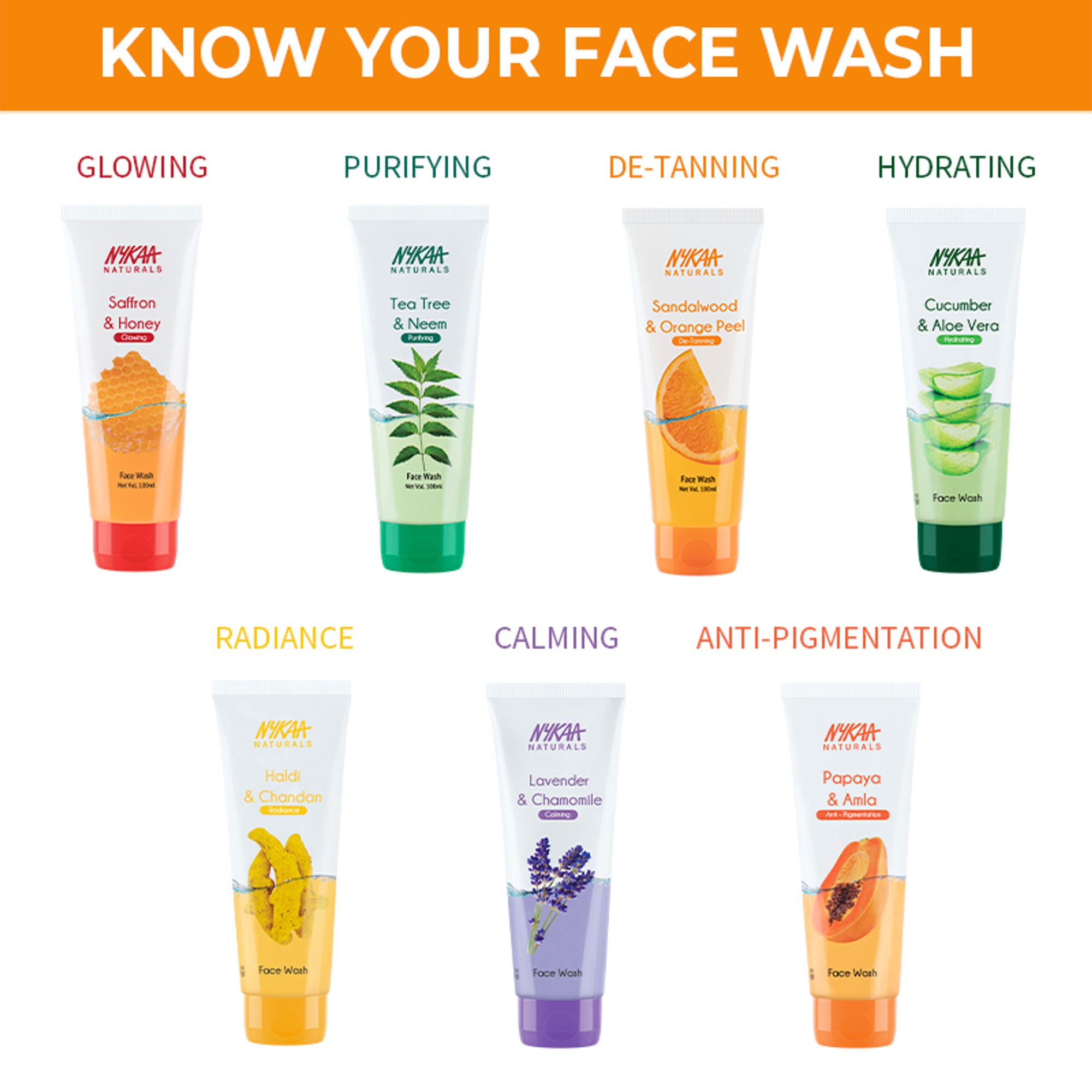 Nykaa Anti-Acne Face Wash With Salicylic Acid, Tea Tree & Neem - For Oily & Acne Prone Skin - Sandalwood Orange Peel - Distacart