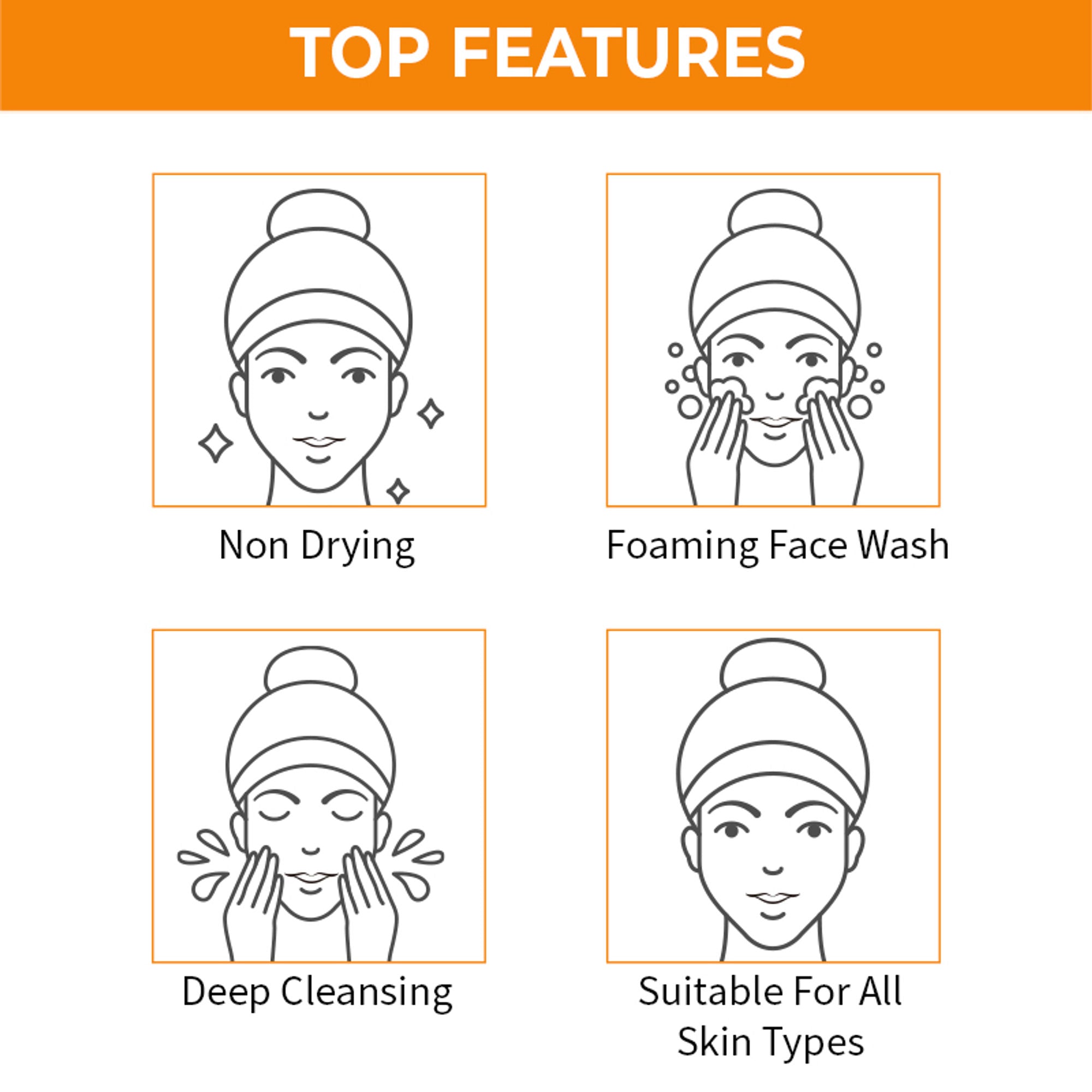 Nykaa Anti-Acne Face Wash With Salicylic Acid, Tea Tree & Neem - For Oily & Acne Prone Skin - Sandalwood Orange Peel - Distacart