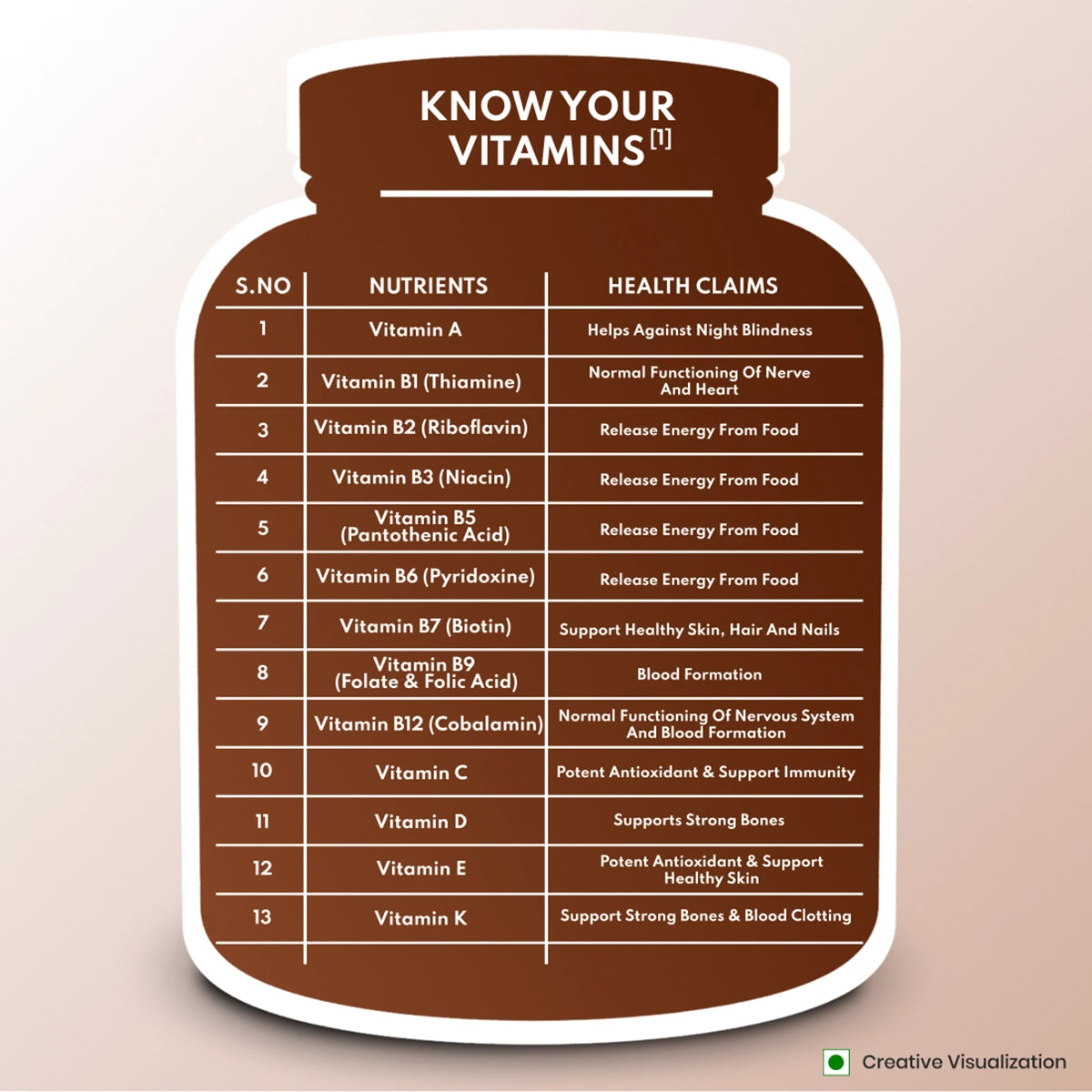 Patanjali Nutrela Weight Gain Chocolate Flavour