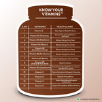 Thumbnail for Patanjali Nutrela Weight Gain Chocolate Flavour