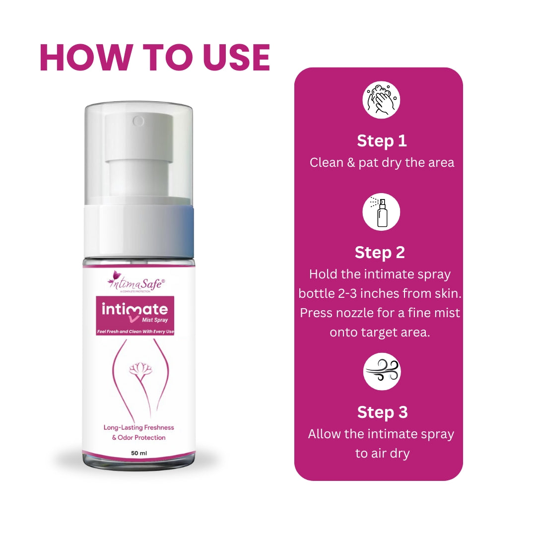 Samisha Intimate Mist Spray For Odour Protection For Women - Distacart