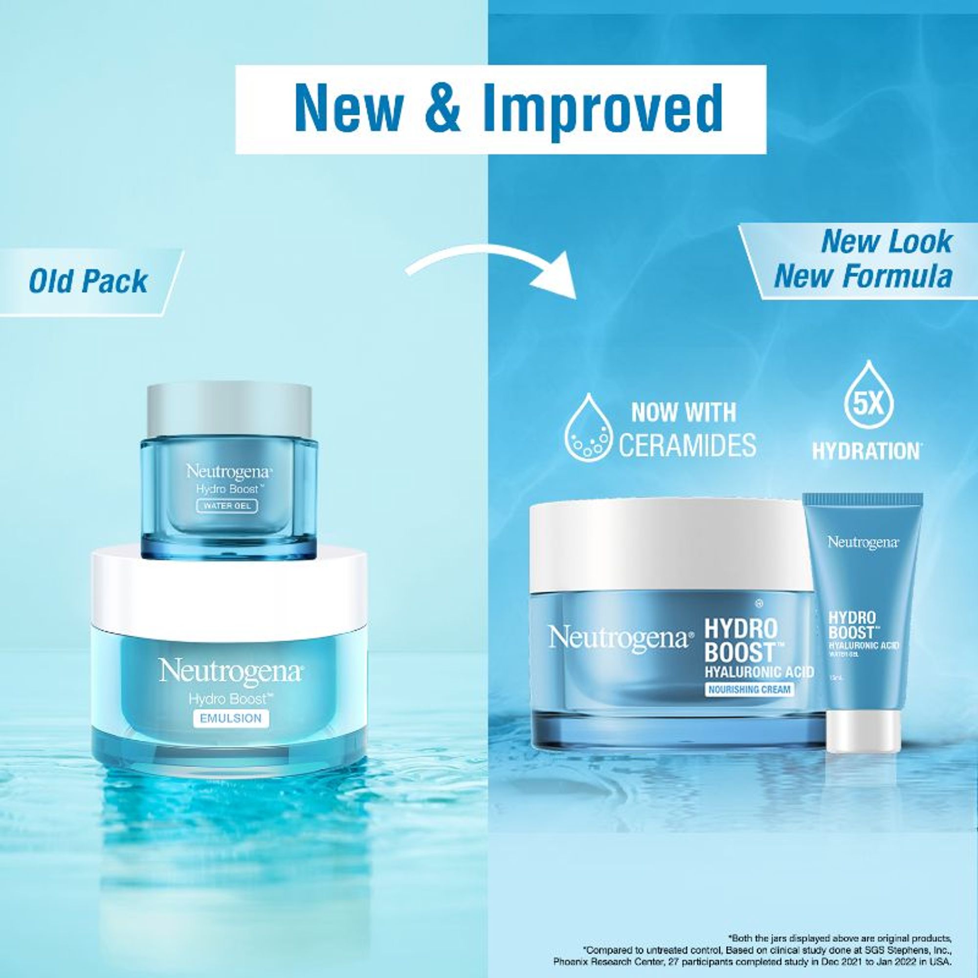 Neutrogena Dry Skin Moisturizer Home + Travel Combo