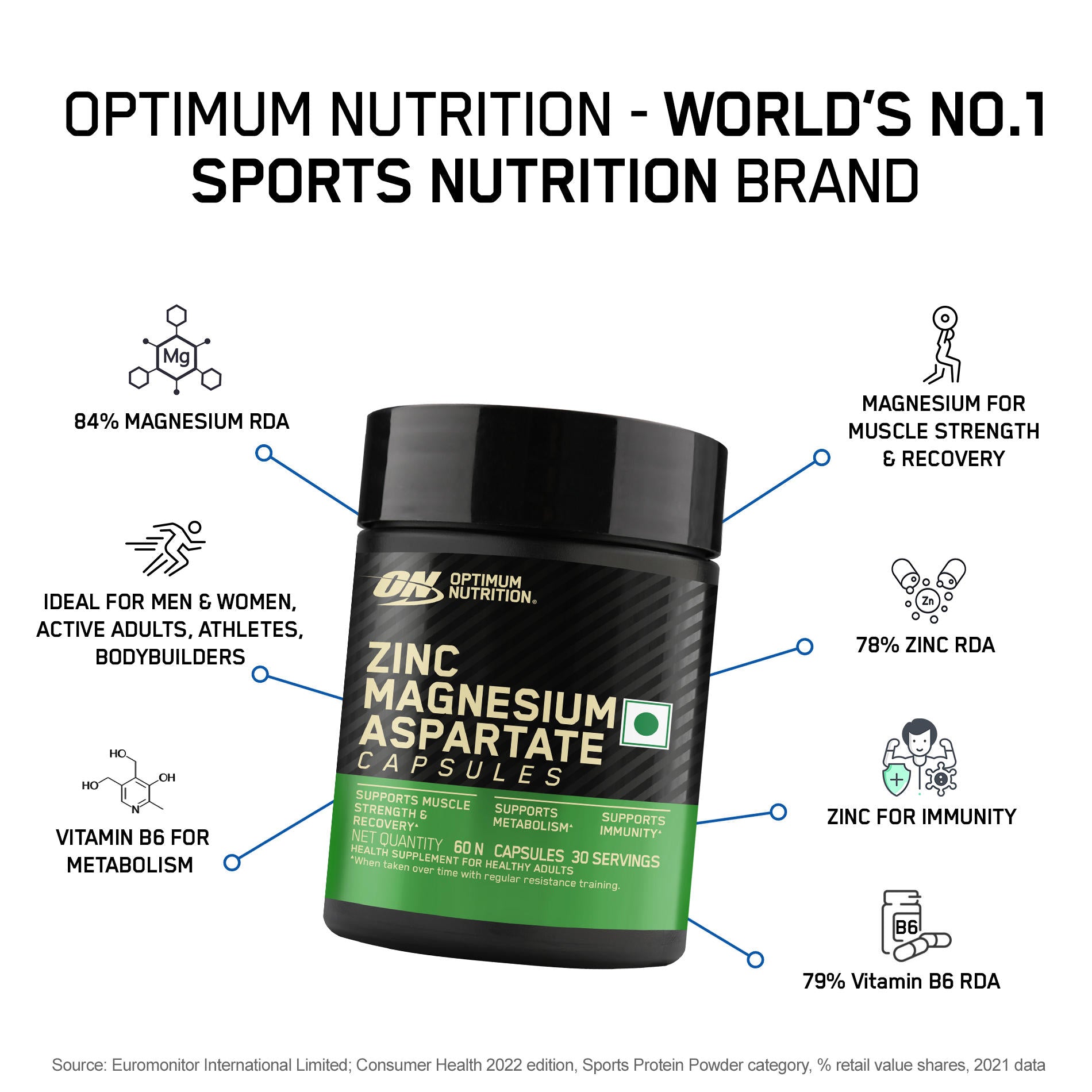 Optimum Nutrition Gold Standard 100% Whey Protein Powder (Double Rich Chocolate) 4 kg + Multivitamin for Men-60 Tablets + (ZMA)-60 Capsules + Fish Oil-60 Capsules