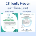 Thumbnail for Wishcare Hair Growth Serum Concentrate In-Vivo Tested Redensyl, Anagain, Biotin,Keratin & Rice Water