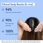 Thumbnail for Wishcare Hair Growth Serum Concentrate In-Vivo Tested Redensyl, Anagain, Biotin,Keratin & Rice Water