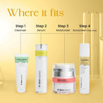 Thumbnail for SkinInspired Total Care Gel Sunscreen Spf 50+