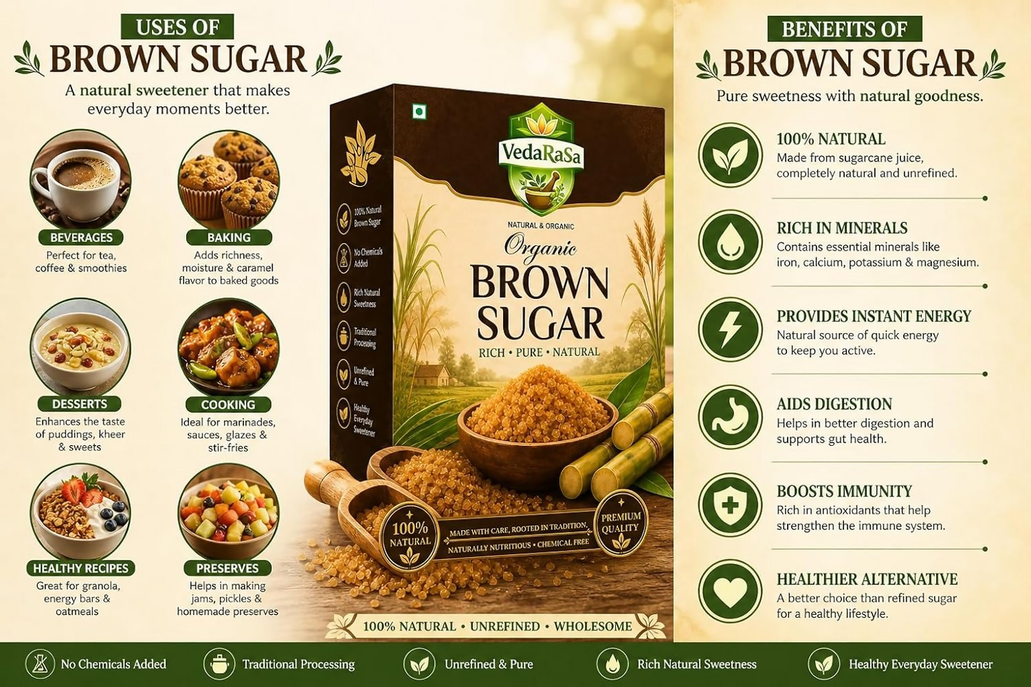 VedaRasa Natural Brown Sugar - Dista