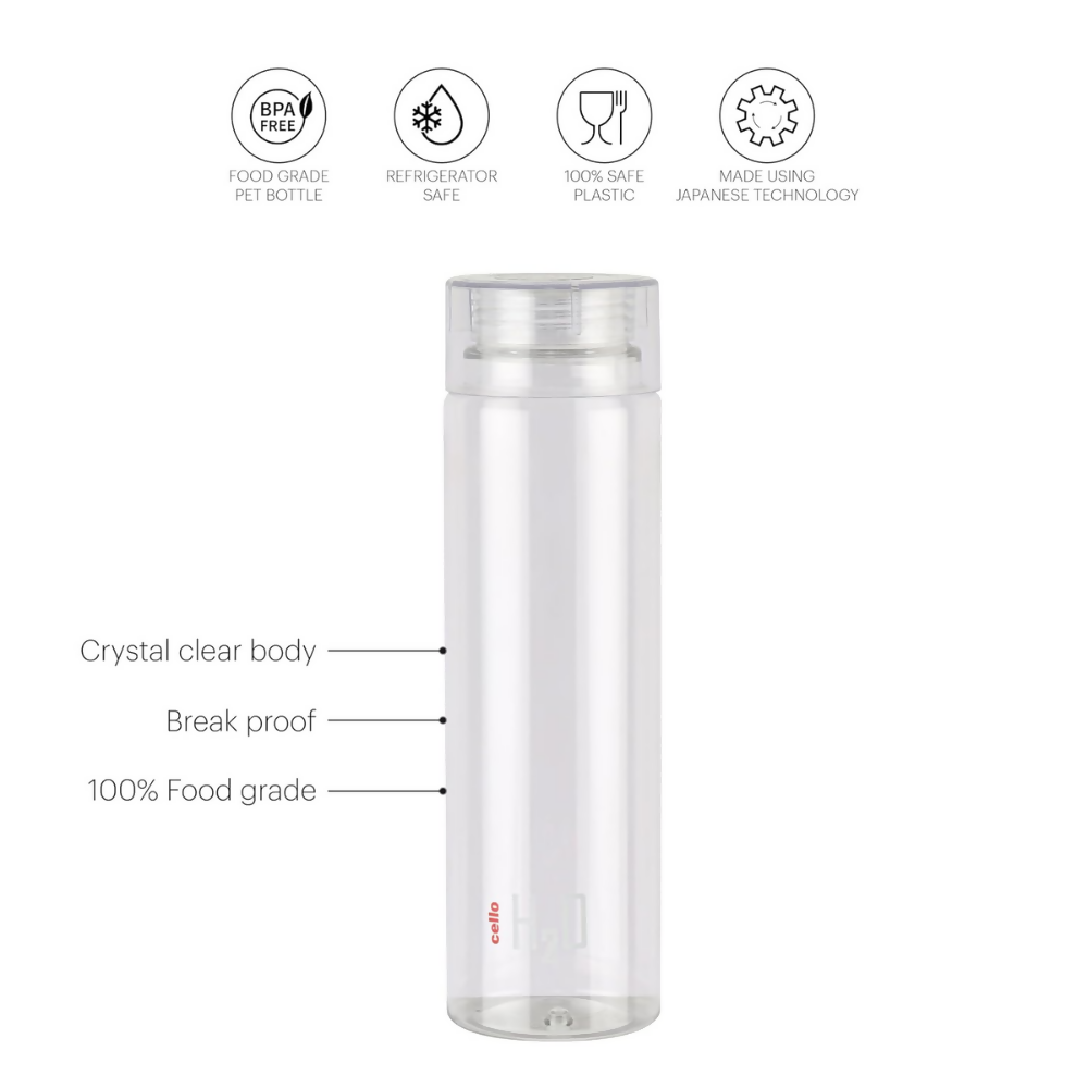 Cello H2O Round Unbreakable Plastic Water Bottle Premium Edition - Dista