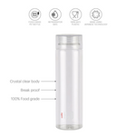 Thumbnail for Cello H2O Round Unbreakable Plastic Water Bottle Premium Edition - Dista