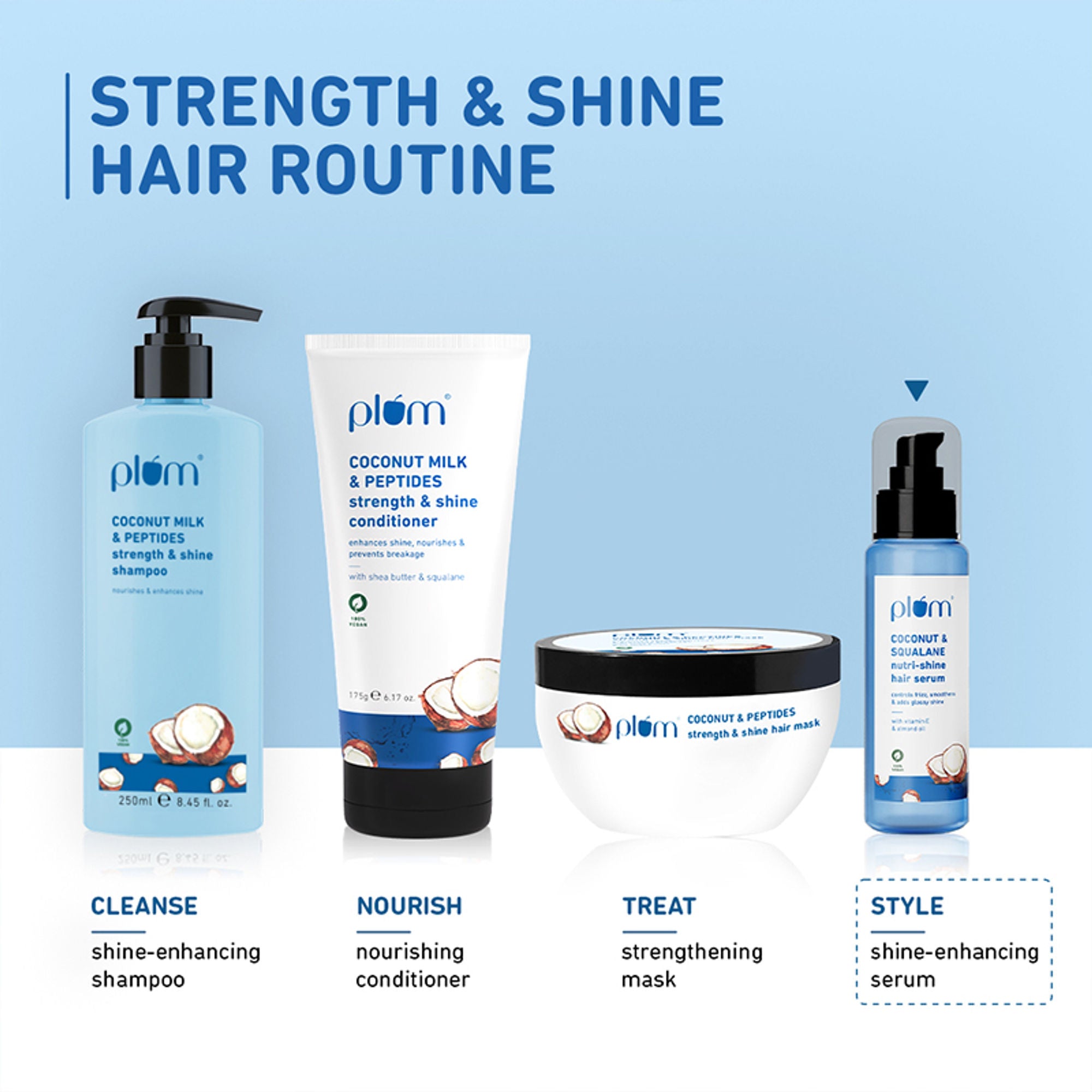 Plum Coconut & Squalane Nutri-Shine Hair Serum For Smooth- Shiny Hair - Distacart