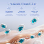 Thumbnail for Lumineve 10% Vitamin C Face Serum for Bright, Even-Toned Skin with Advanced NightRenew Complex - Distacart