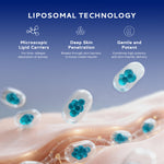 Thumbnail for Lumineve 2% Salicylic Acid Face Serum for Active Acne & Pores with Advanced NightRenew Complex - Distacart