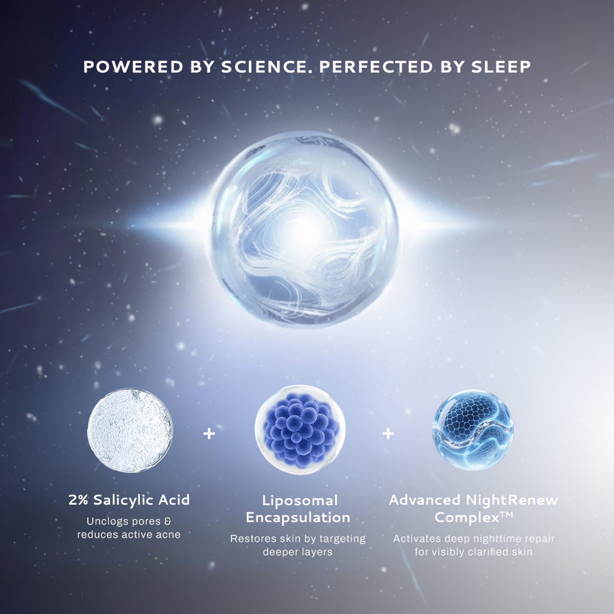 Lumineve 2% Salicylic Acid Face Serum for Active Acne & Pores with Advanced NightRenew Complex - Distacart