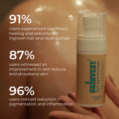 Skinvest Bye Bye Bumps - Exfoliating Body Mist - Distacart