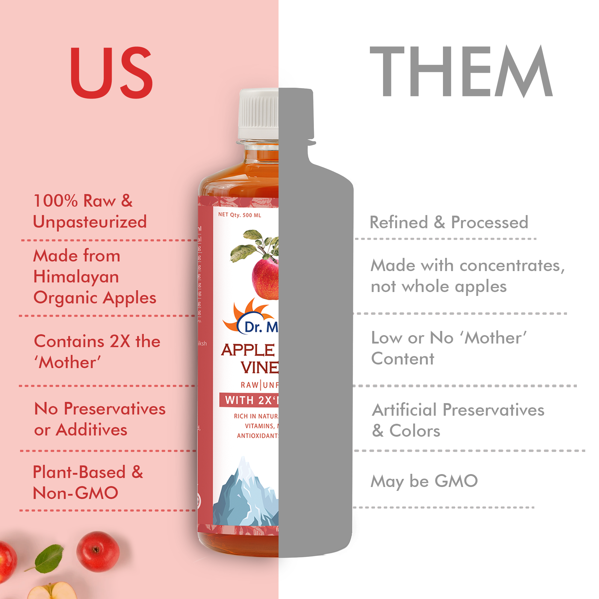 Dr. Morepen Apple Cider Vinegar With 2x Mother for Weight Management, Immunity, Skin & Hair