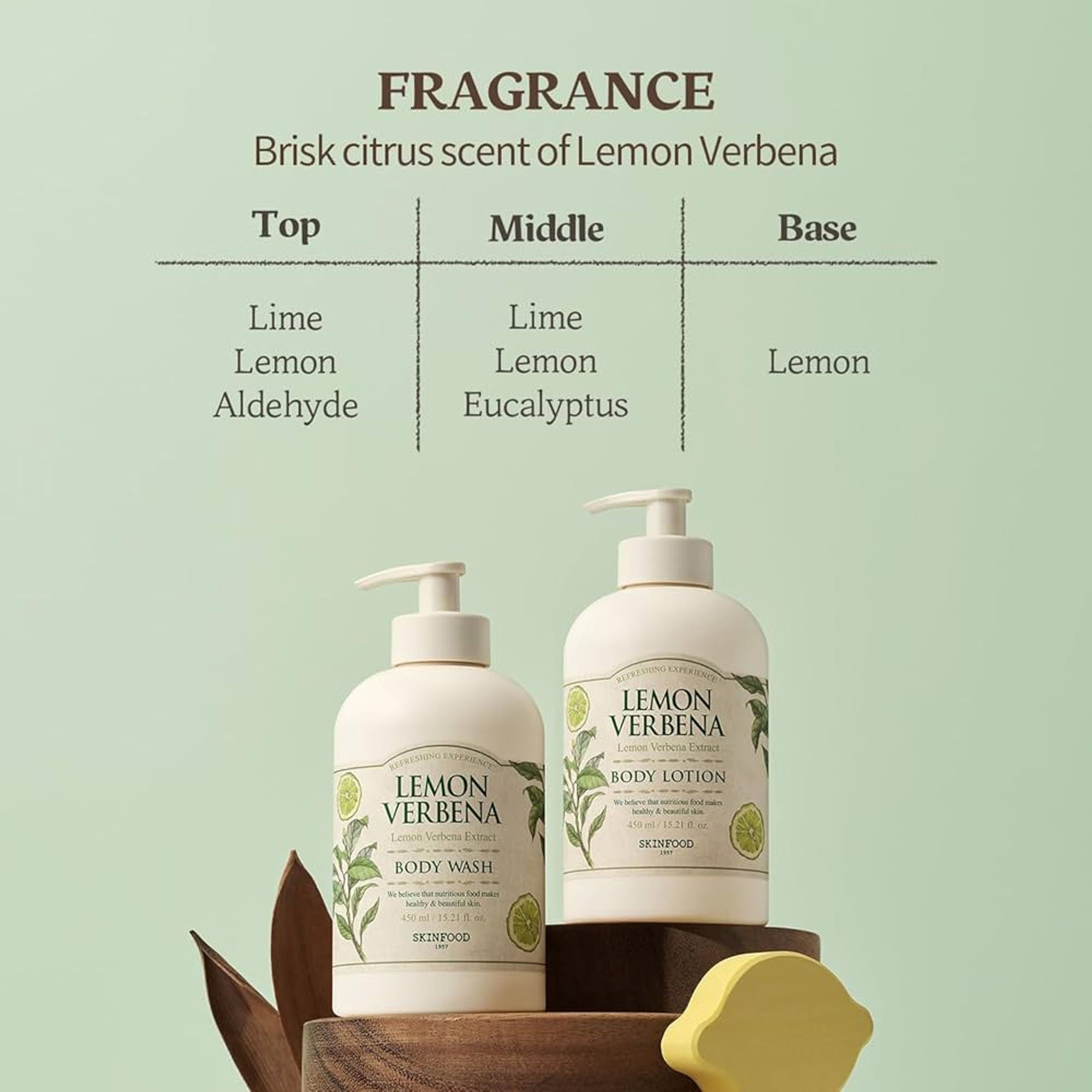 Skinfood Lemon Verbena Body Wash - Energizing, Hydrating, Skin Revitalizing - Distacart