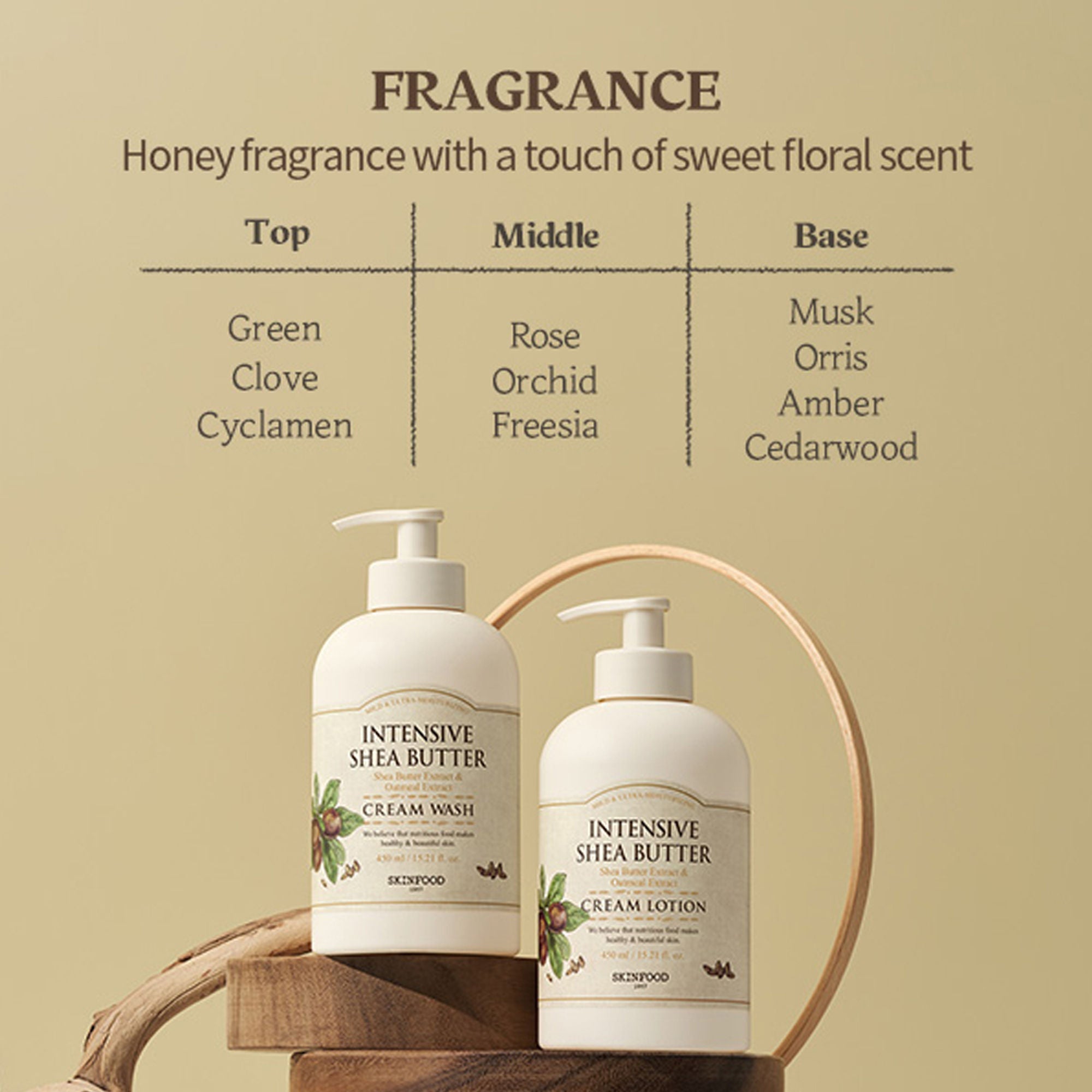 Skinfood Intensive Shea Butter Cream Wash - Nourishing, Moisturizing, Skin Softening - Distacart