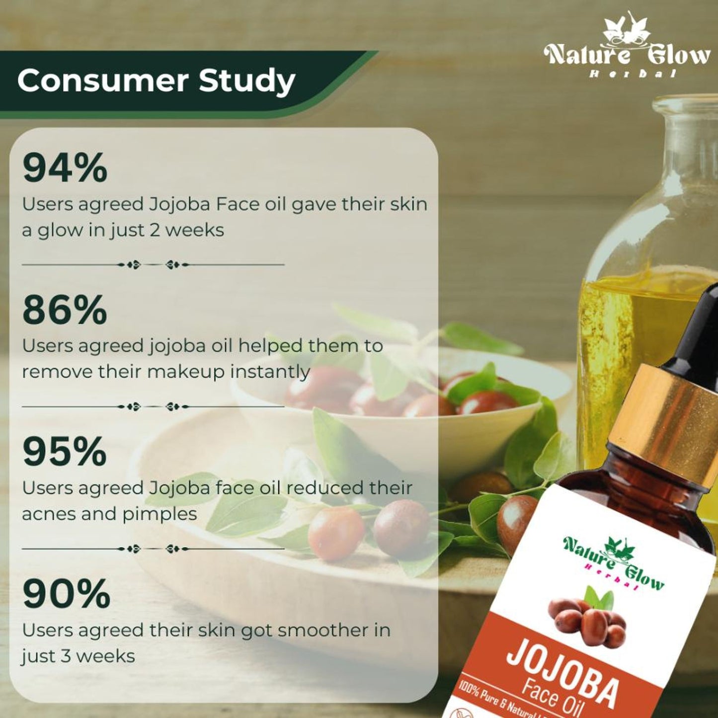 Nature Glow Herbal Jojoba Facial Oil - Distacart