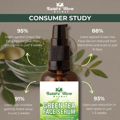 Nature Glow Herbal Green Tea Face Serum - Distacart