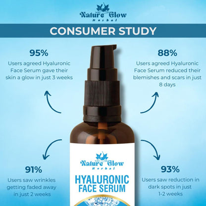 Nature Glow Herbal Hyaluronic Serum - Distacart