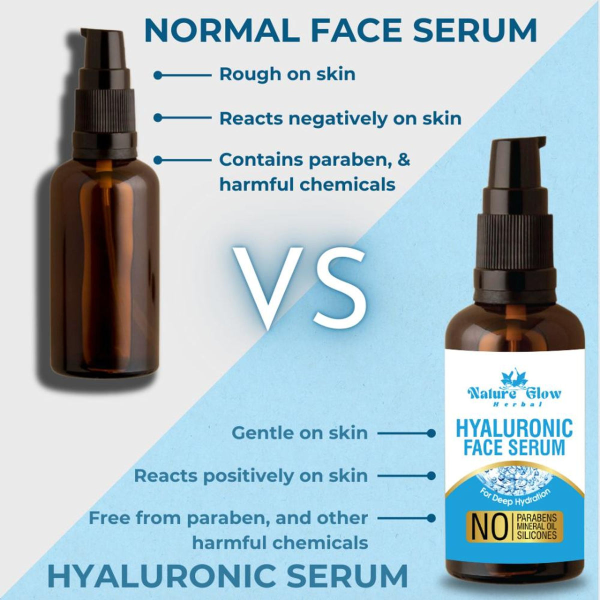 Nature Glow Herbal Hyaluronic Serum - Distacart