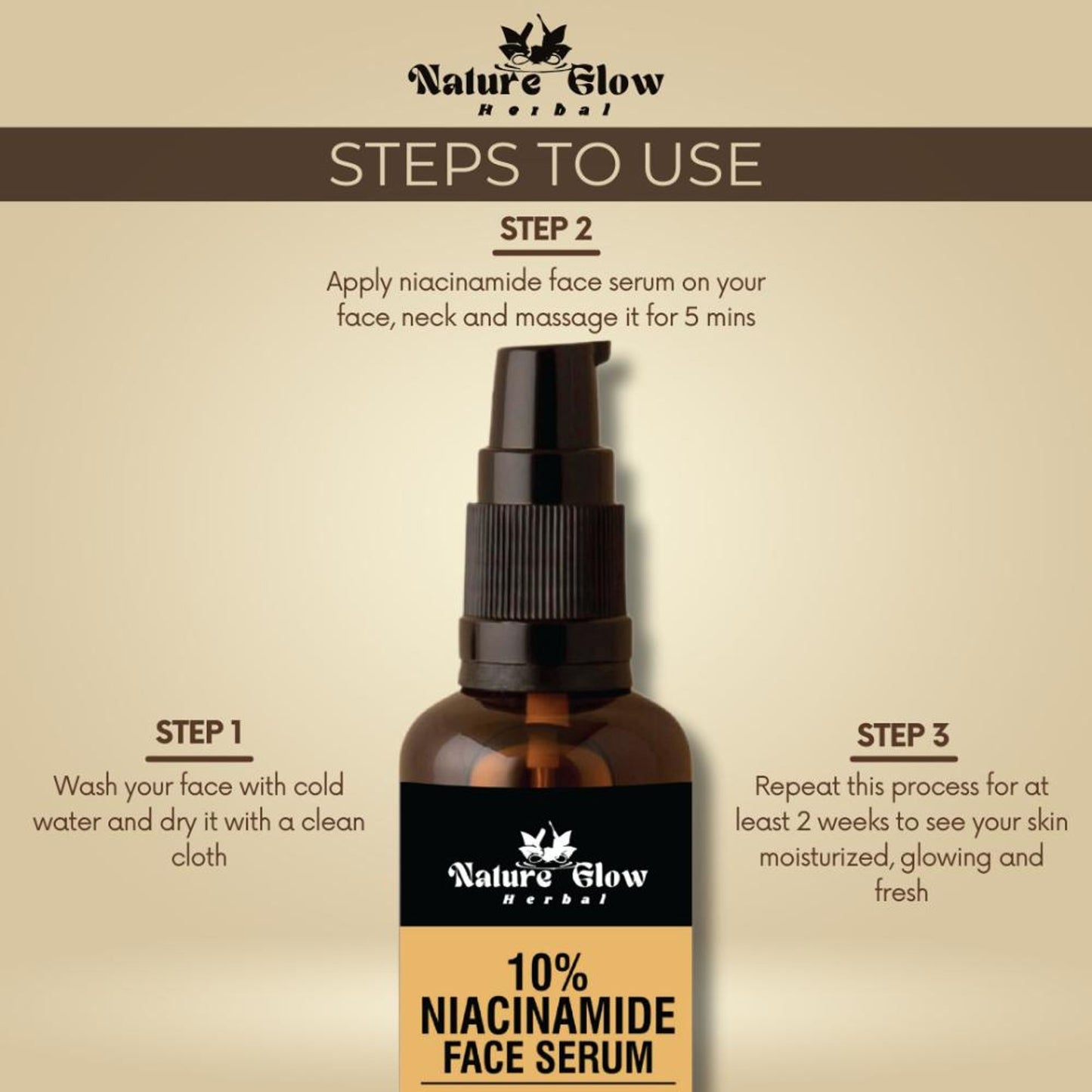 Nature Glow Herbal 10% Niacinamide Face Serum - Distacart