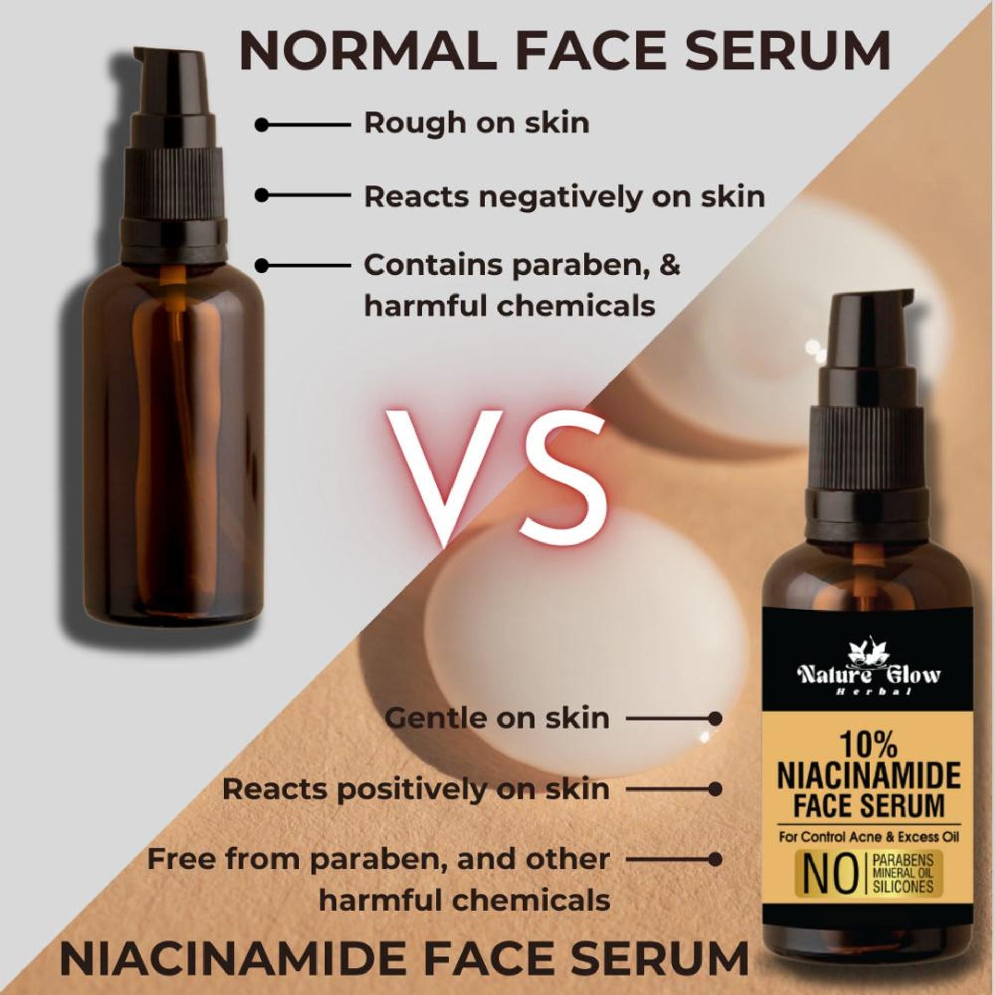 Nature Glow Herbal 10% Niacinamide Face Serum - Distacart