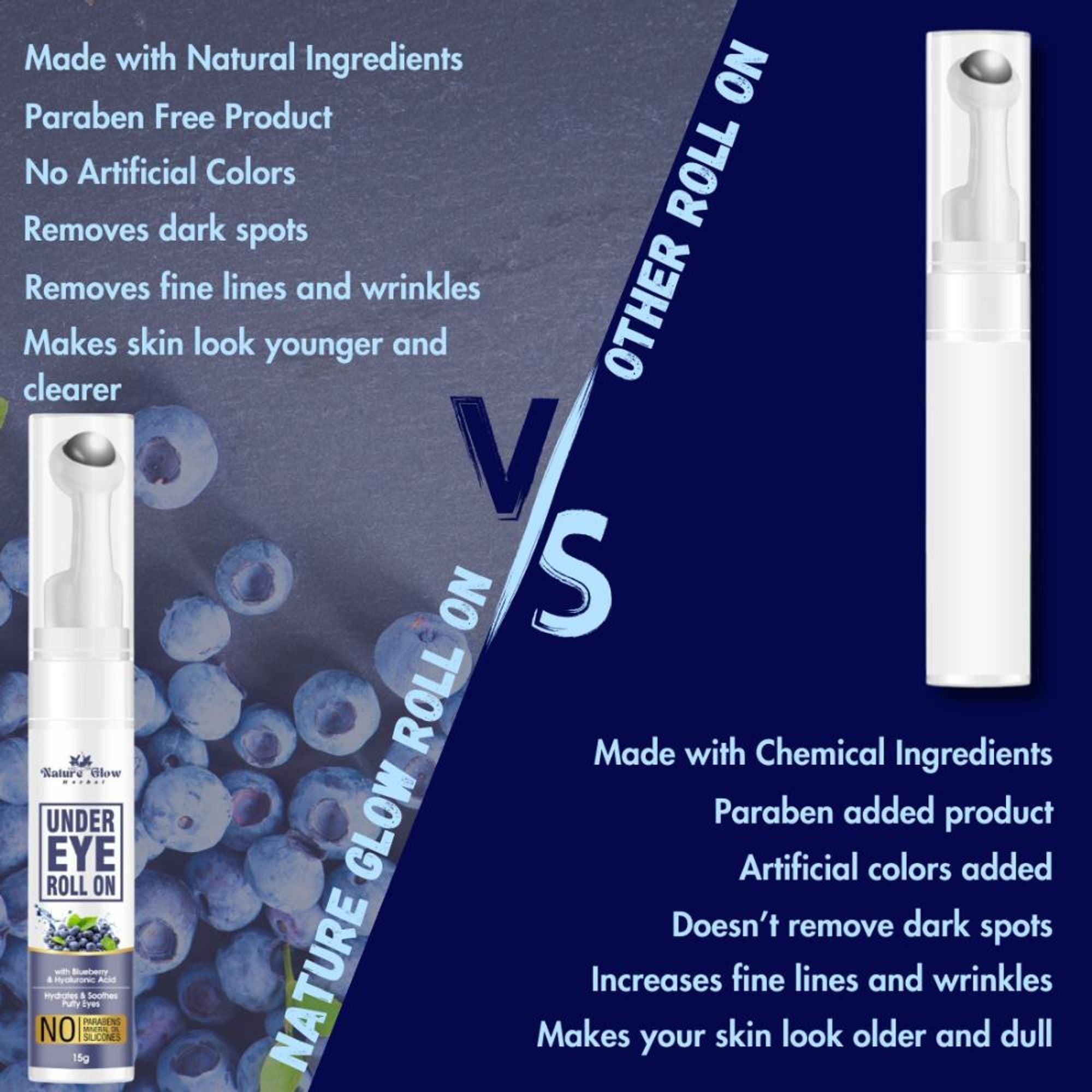 Nature Glow Herbal Under Eye Blueberry Roll On - Distacart