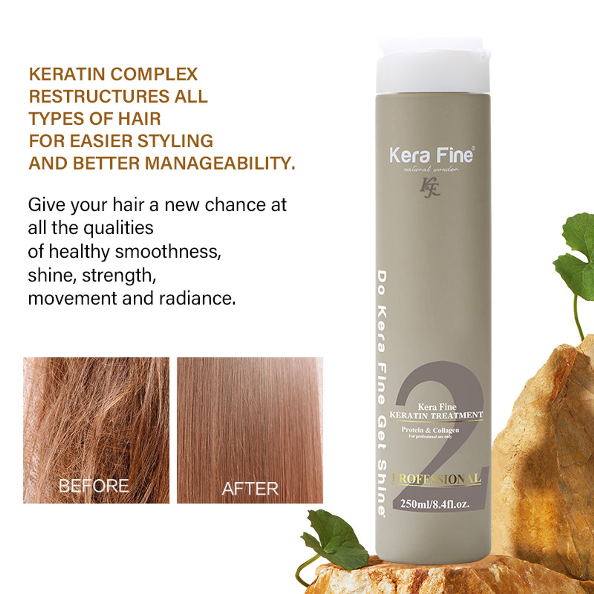 Kera Fine Keratin Treatment - Dista