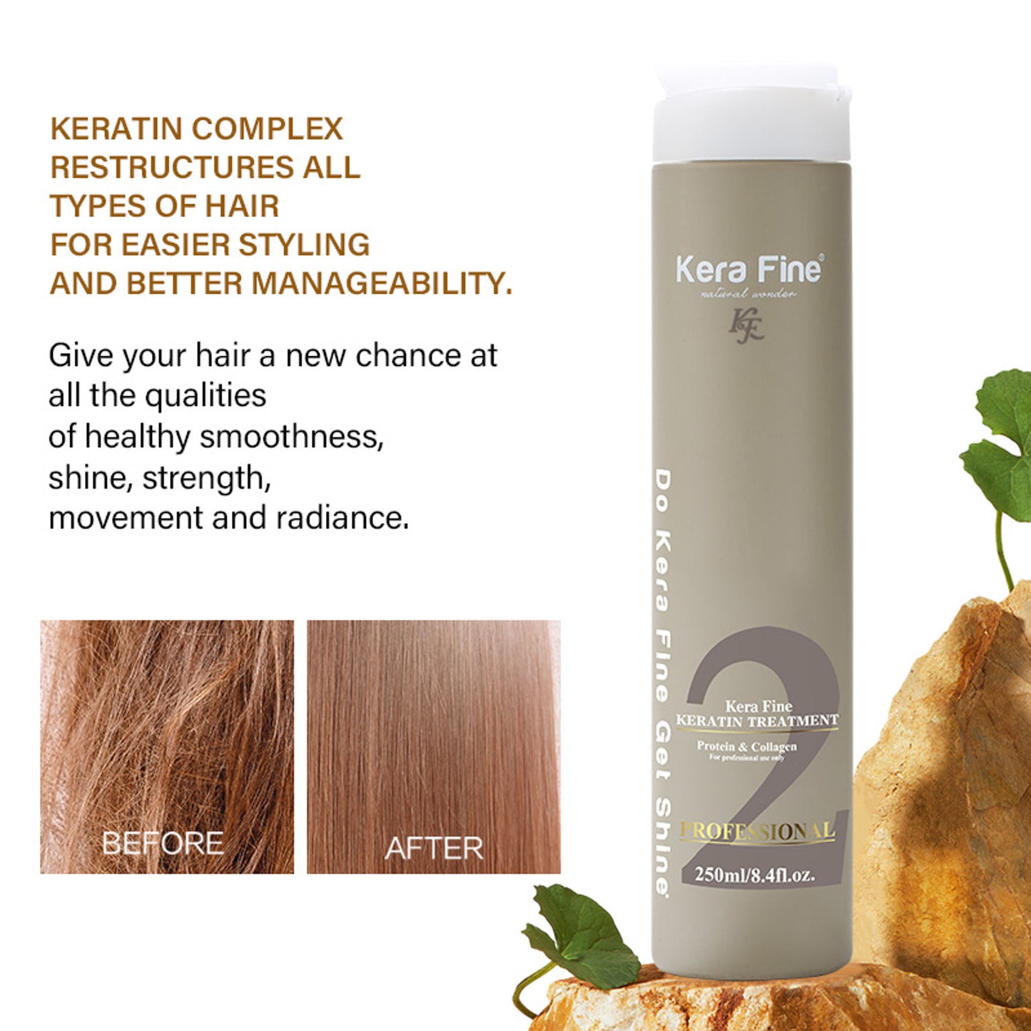 Kera Fine Keratin Treatment - Dista