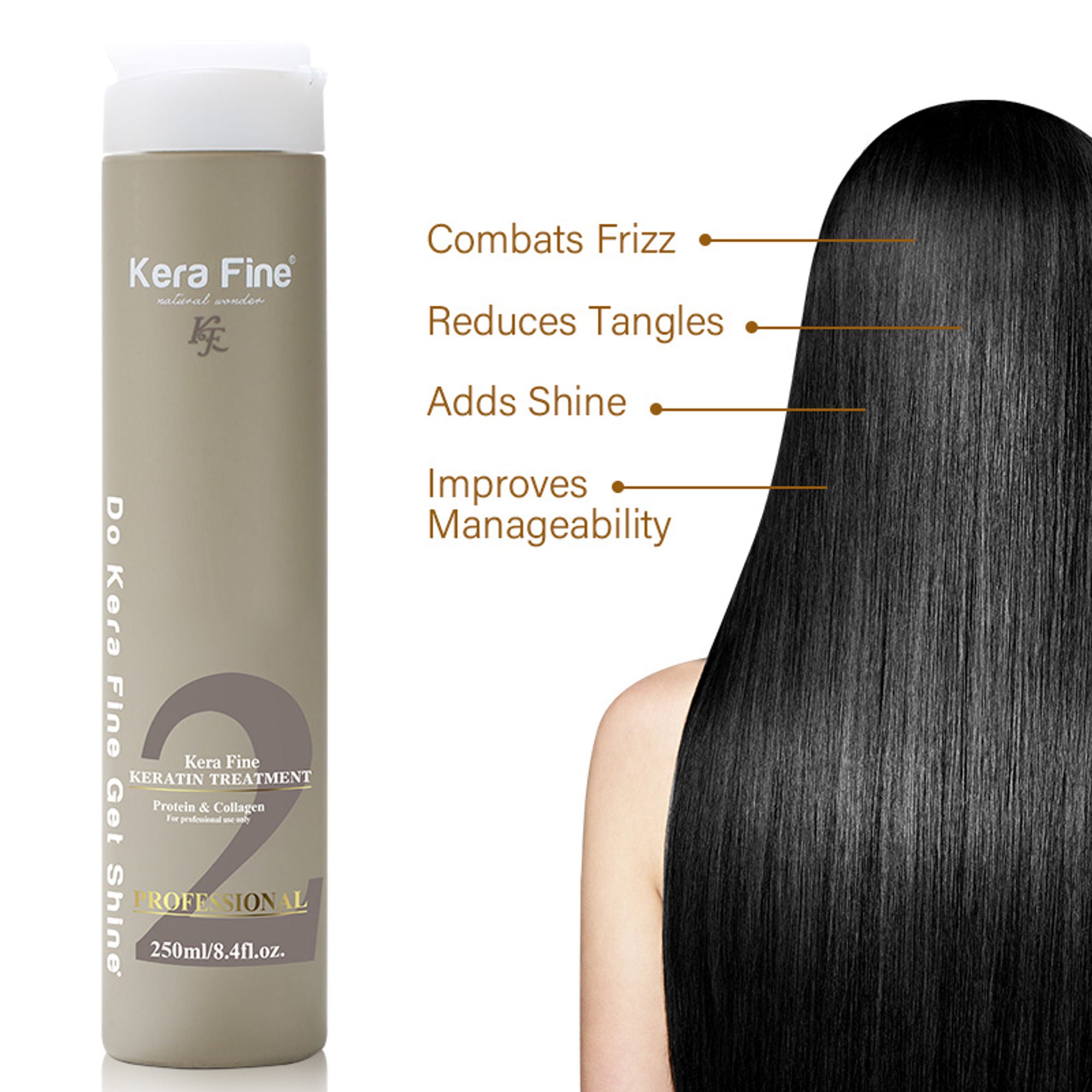 Kera Fine Keratin Treatment - Dista