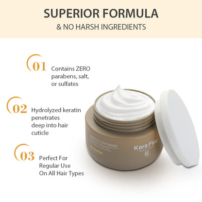 Kera Fine Keratin Hair Mask - Dista
